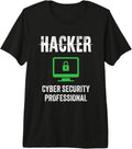 Funny Skilled Hackers Cyber Security Design