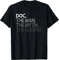 Doc Gifts