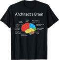 Funny Architect's Brain T-Shirt