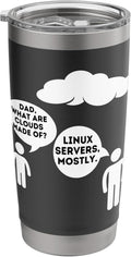 Funny Programmer Shirts
