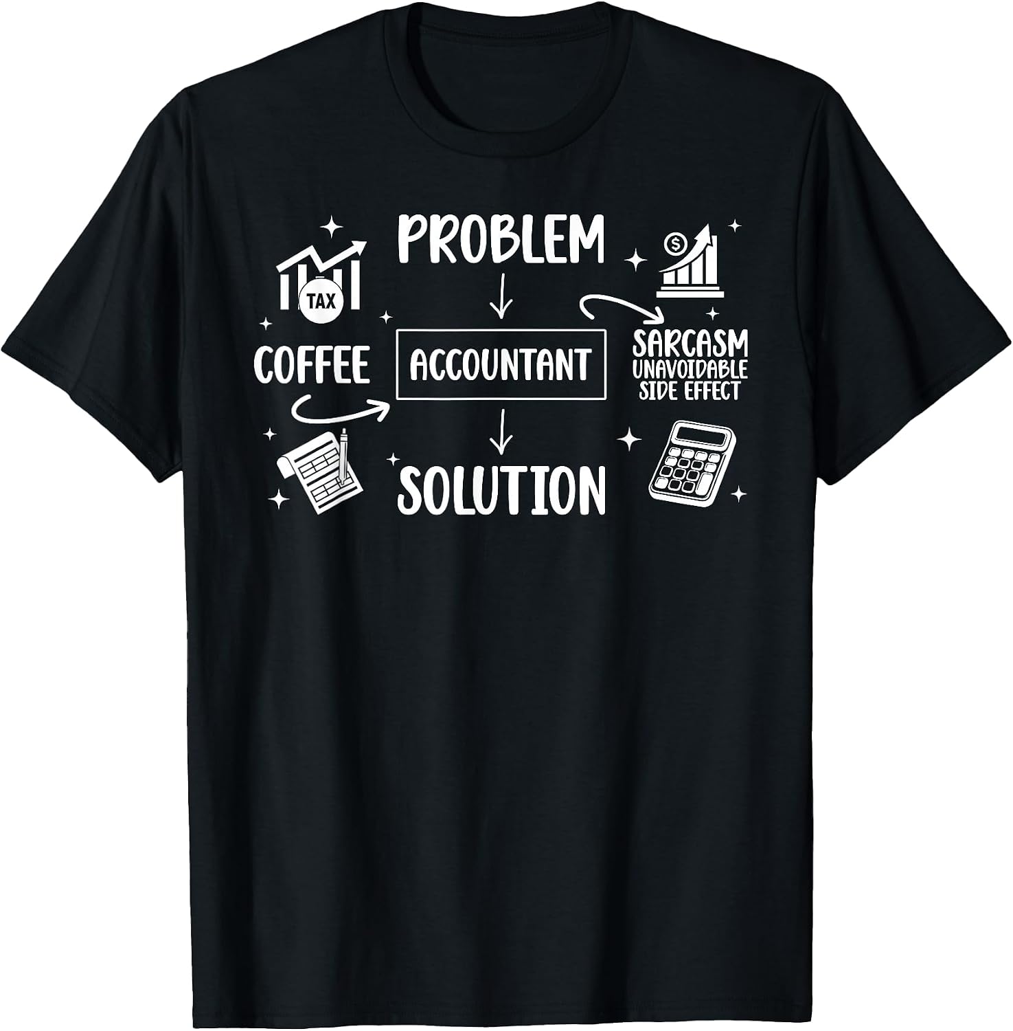 Accountant Tax Season Funny