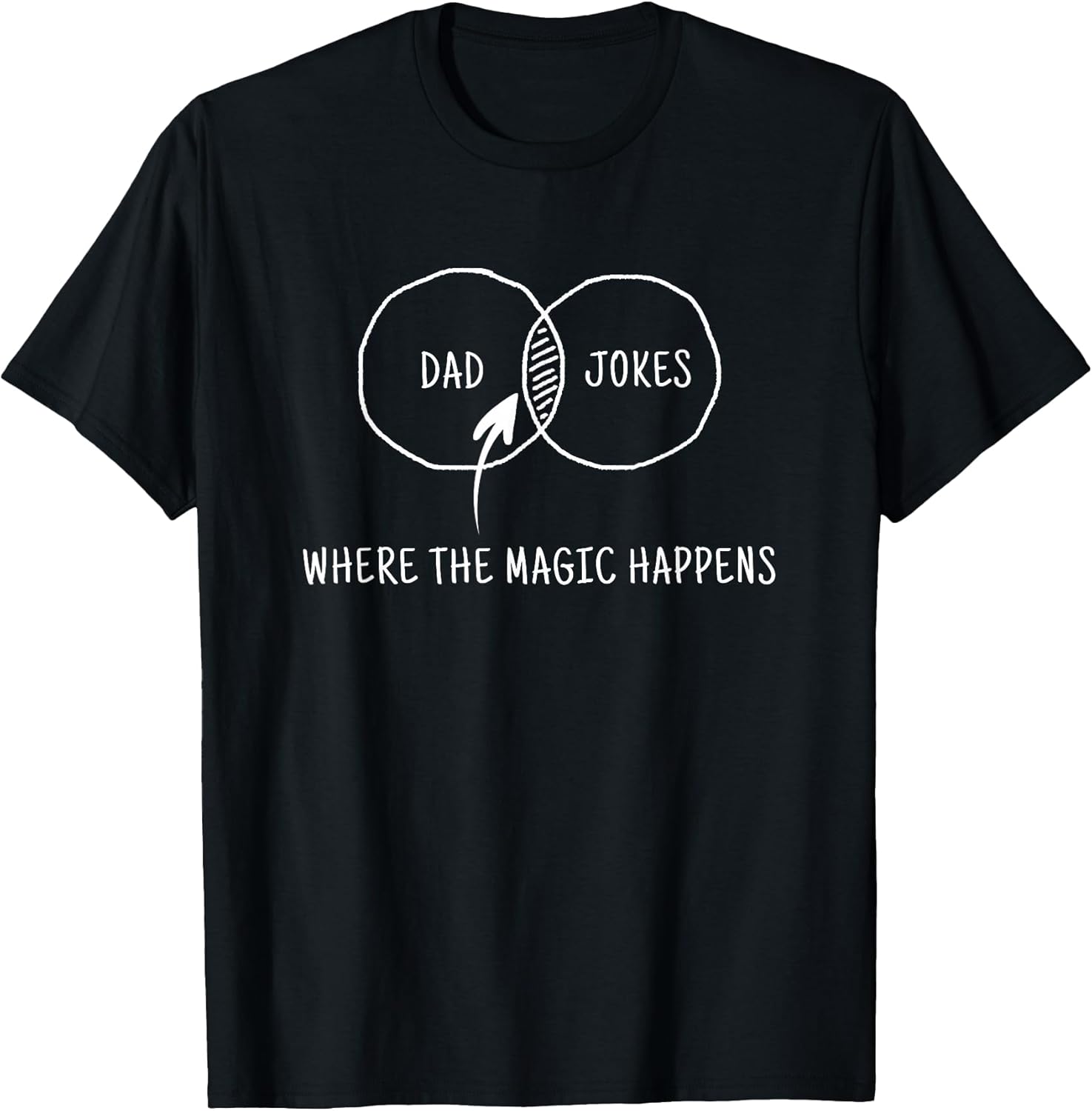 Dad Jokes Funny Great Fathers Day Gift Idea