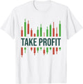Crypto Profits Minimal Designs
