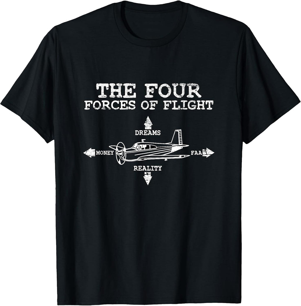 Aviation Flying Airplane Aeroplane Designs