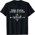 Aviation Flying Airplane Aeroplane Designs
