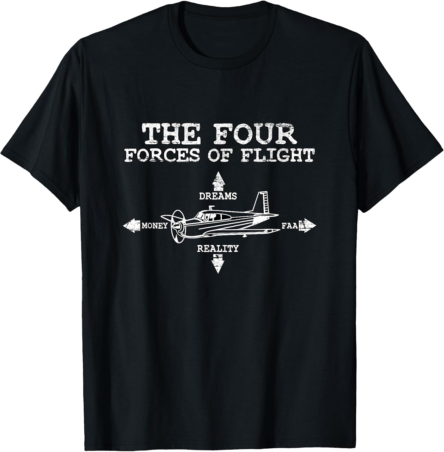 Aviation Flying Airplane Aeroplane Designs
