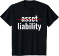 Asset Liability Accountant Apparel