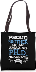 Phd Doctorate Graduation Gifts Defense Party