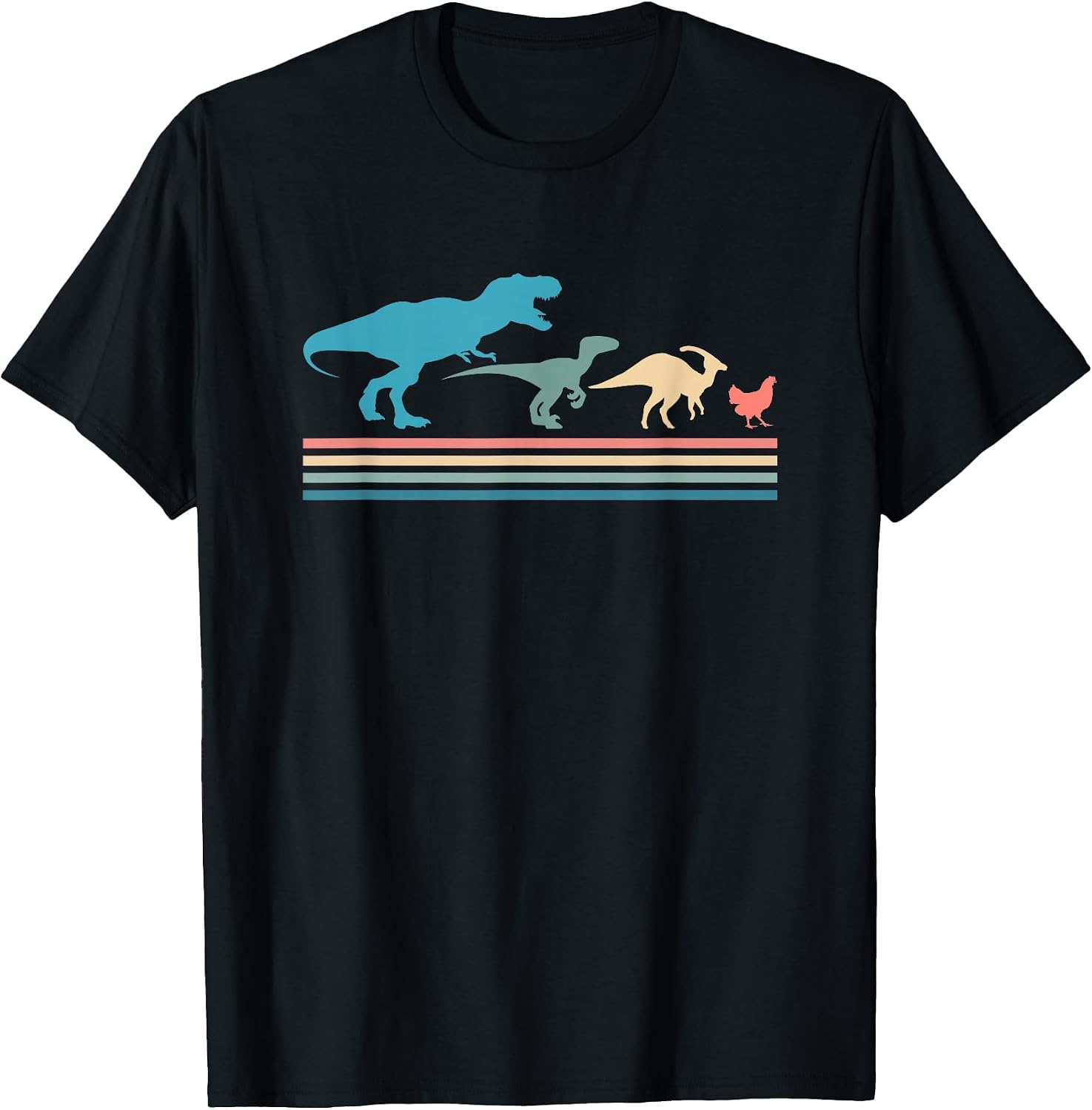 Dinosaur Evolution T-Rex