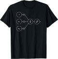 More Neural Network and Deep Learning Designs HERE