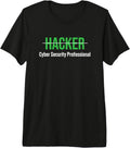 Funny Skilled Hackers Cyber Security Enthusiasts