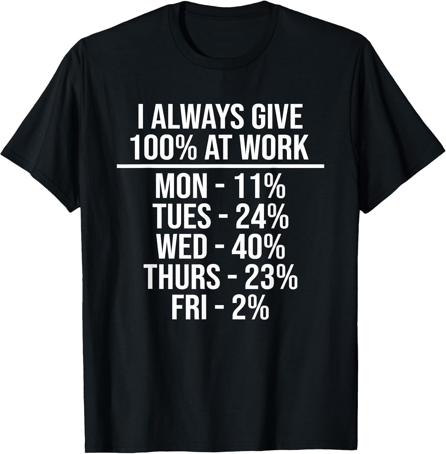 Funny Office Humor Gifts