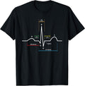 Medi Merch