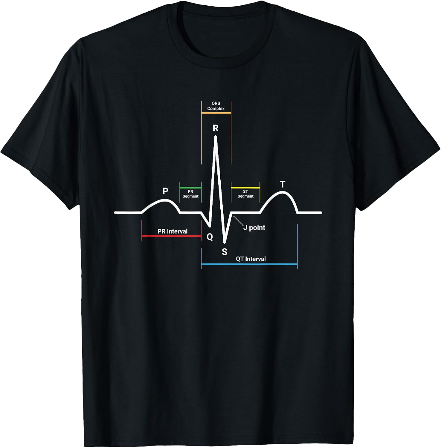 Medi Merch
