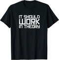 it should work in theory - robotic