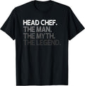 Head Chef Designs