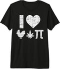 BoredKoalas Funny Pi Day Math Teacher Gifts