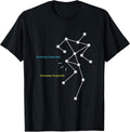 Paranormal Junkie Tees