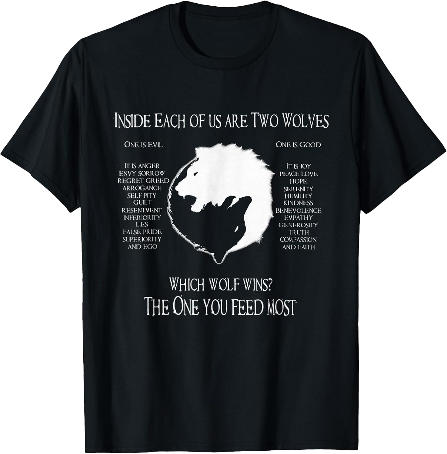 Cherokee Wolf