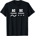 Elektroinstallateur Geschenke & Co.
