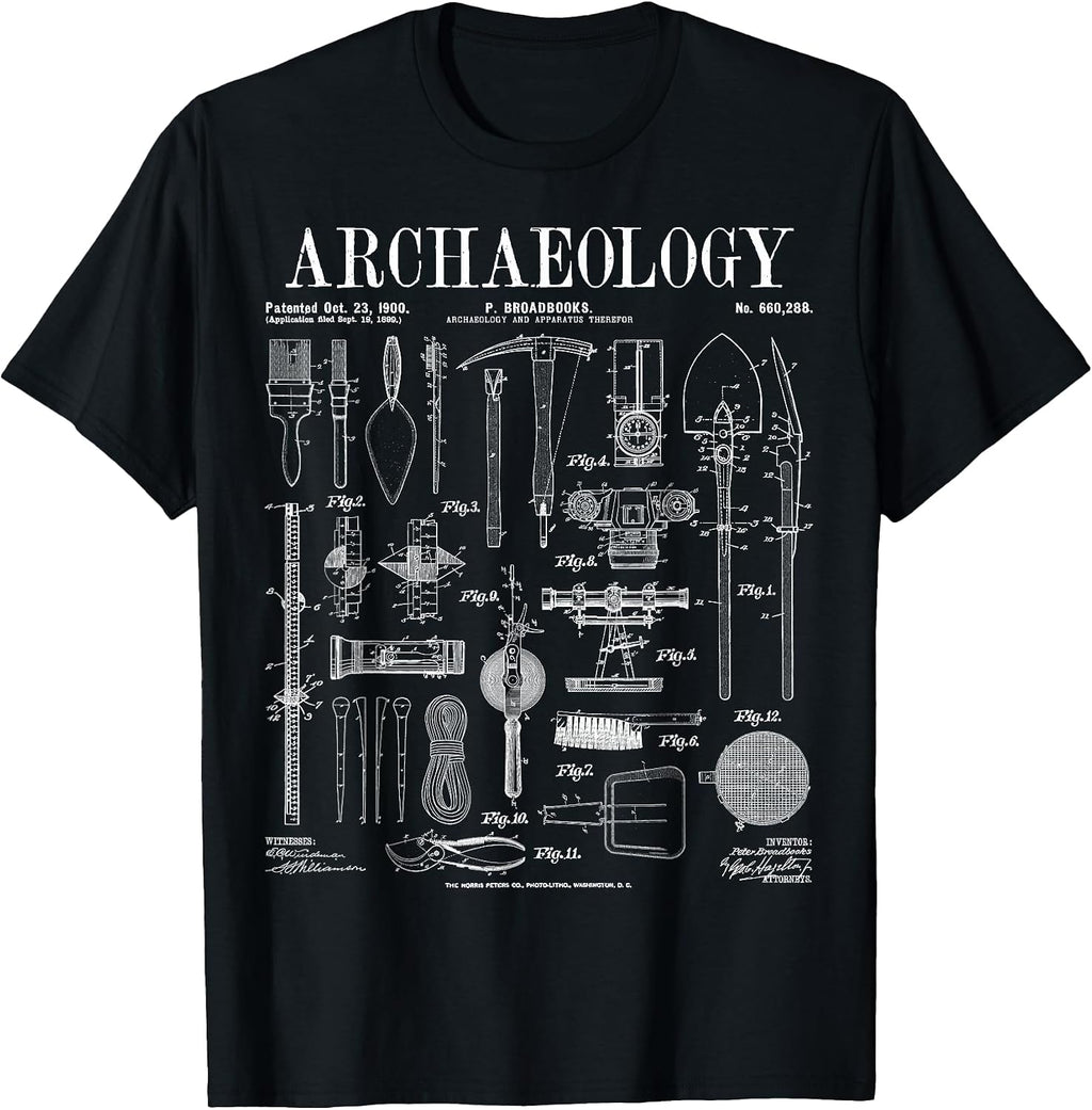 Grandio Design Archaeological Science