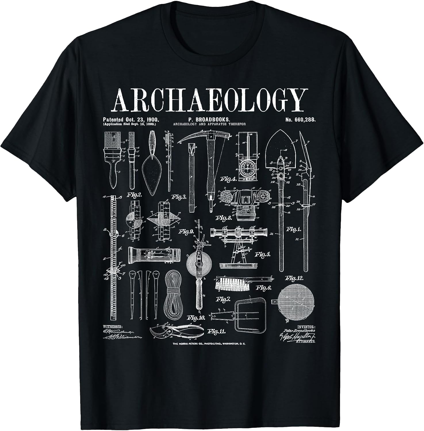 Grandio Design Archaeological Science