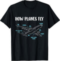 Aeronautical Engineer Merch