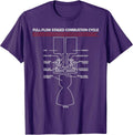 Rocket & Engineer & Astronaut Fan Store