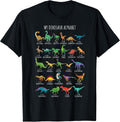 Types Of Dinosaurs Dino Identification Design Shop