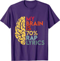 Retro Vintage Rapper Rap Music Lover Apparel Co.