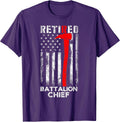 Who love Firefighter Battalion Chief