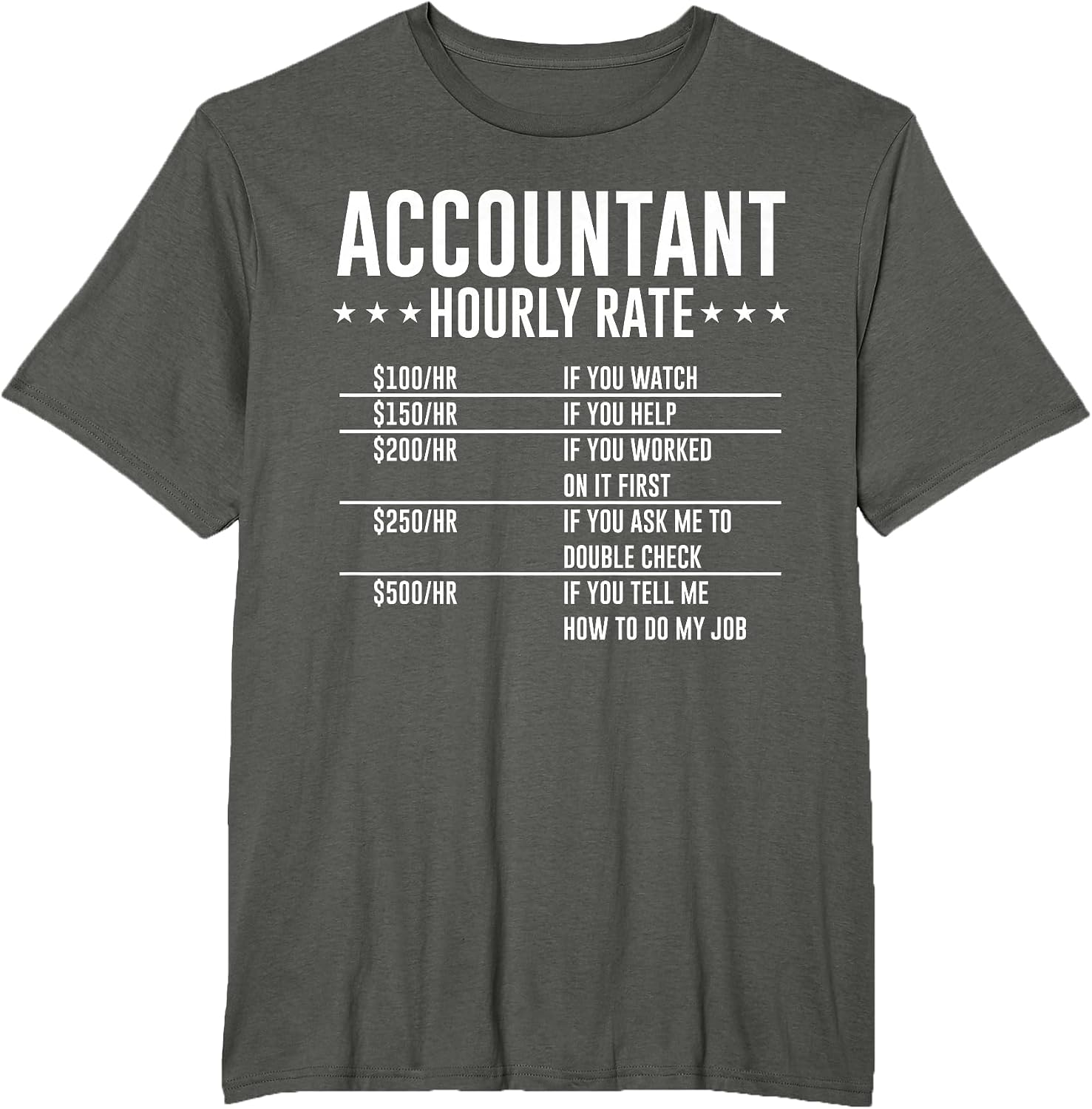 Accountant Hourly Rate Funny Accounting CPA Humor
