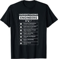 Awesome Engineering Merch
