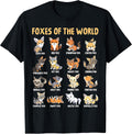Fox Enthusiasts Foxes Of The World Co