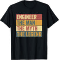 Cartba Engineer Co.