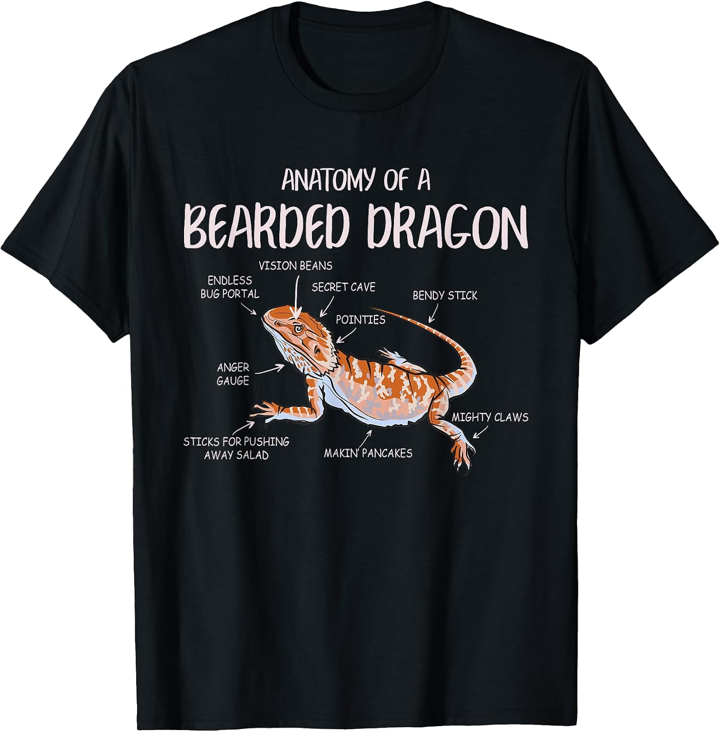Bearded Dragon Reptile Lovers Gifts