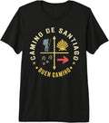Camino de Santiago Pilgrimage Hiking Gear