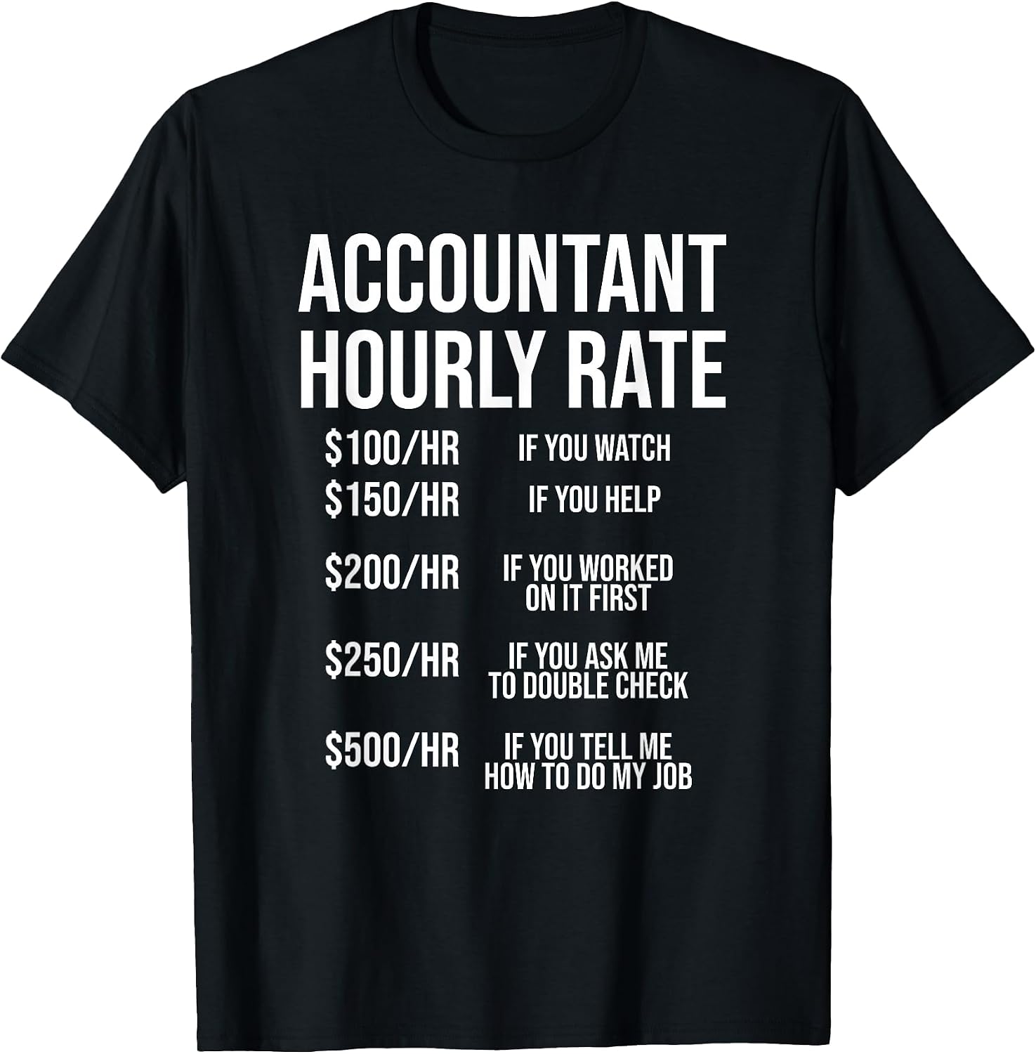 Funny Accountant Hourly Rate Accounting