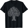 Electrical Engineer Merch