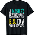 Graduation Party for students Perfect Quotes Idea