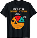 How To Get Engineer's Attention Engineers Gifts