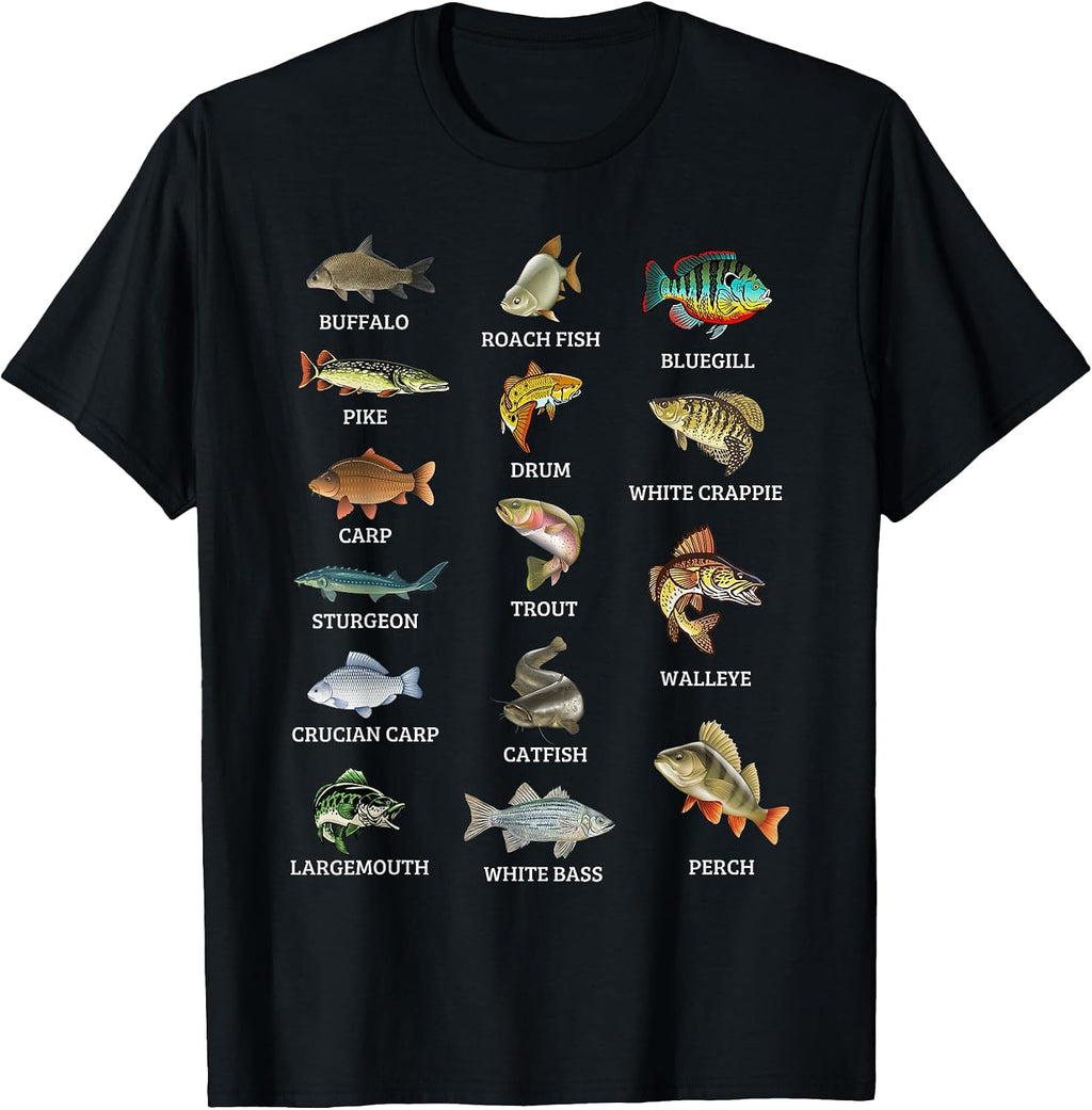 Fishing Gifts For Anglers And Fishermen