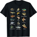 Fishing Gifts For Anglers And Fishermen