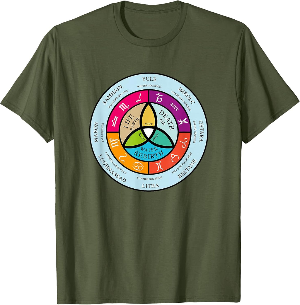 Equinox and Solstice Merch