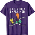 Electrician Gift Electrical Stuff & Accessories