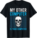 Cybersecurity Lover Gift Co.