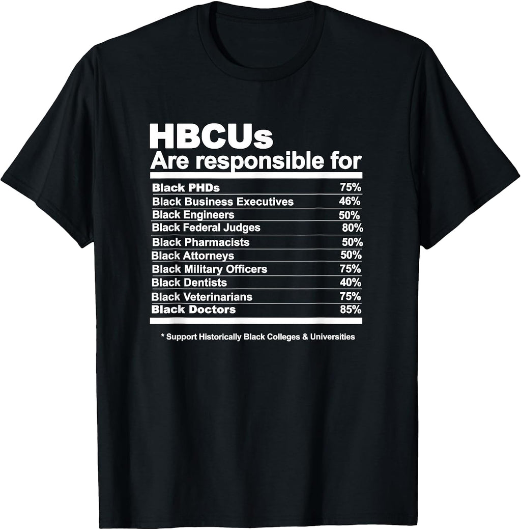 Miftees HBCU Tees