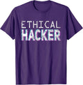 Cyber Security Code Hackers Programmer