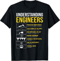 Funny Sarcastic Engineering