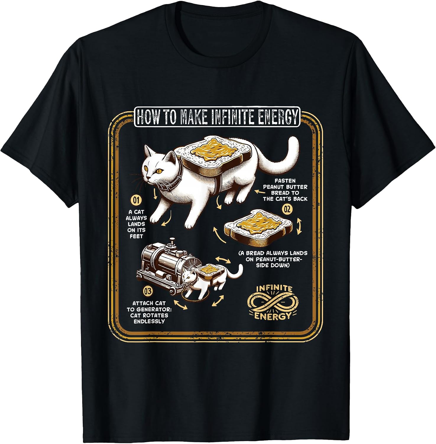 Engineering And Mathematics Machine Motion Cat